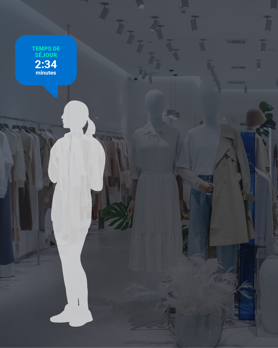 Diapositive qui montre une personne et le temps de séjour dans un commerce. 2 minutes 34 secondes.