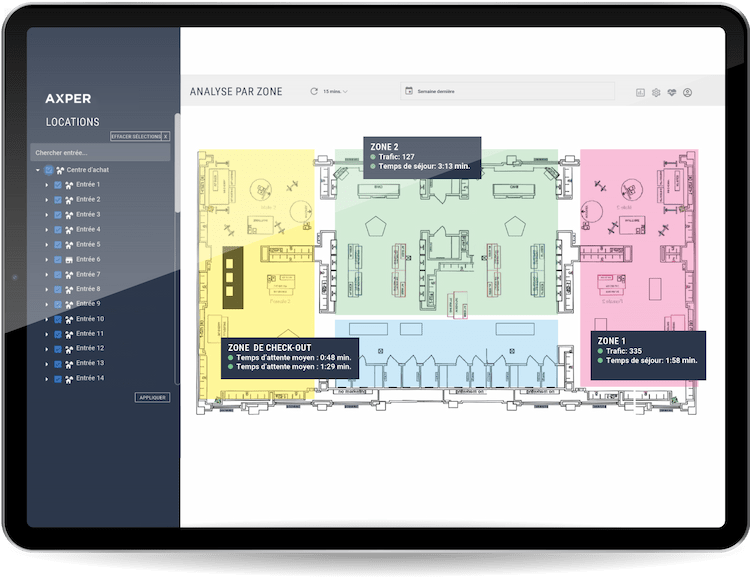 Tablette affichant l'interface et les résultats d'un parcours comportemental du consommateur à l'intérieur d'un magasin tous par zones. Il y a 4 zones à l'écran.